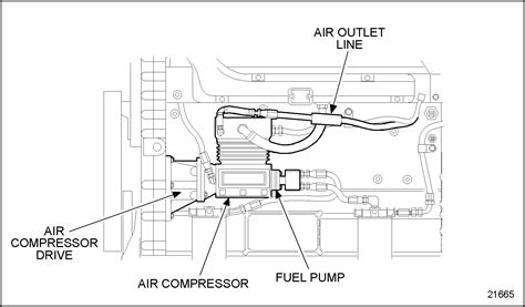 detroit series 60 compression test|detroit 60 series troubleshooting.